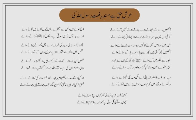 Aankhein Ro Ro Ke Sujane Wale Lyrics