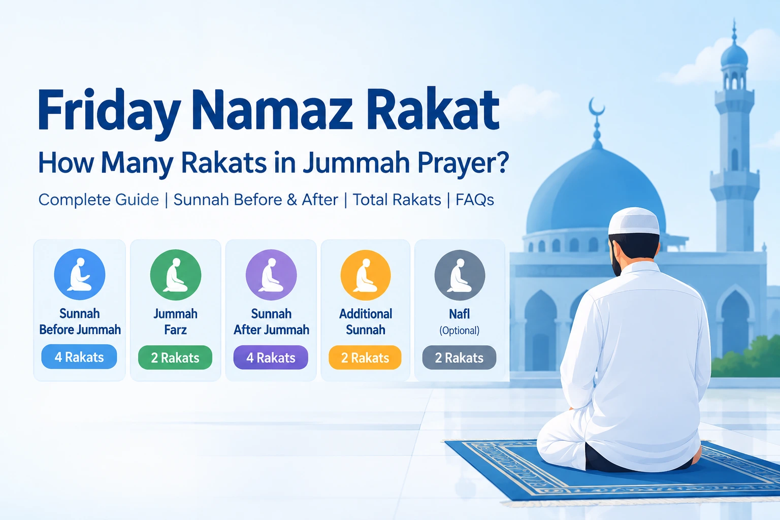Friday Namaz Rakat: Jummah Ki Namaz Mein Kitni Rakat?